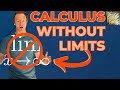 Calculus WITHOUT limits!