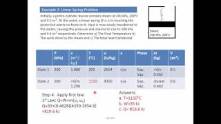 Thermodynamics: Example - Piston-cylinder and linear spring
