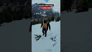 Today Gulaba Snow Point