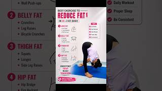Reduce Arm, Belly, Thigh &amp; Hip Fat 🔥 | 30×3 Daily Workout #yoga #exercise #saraswatiyog #challenge