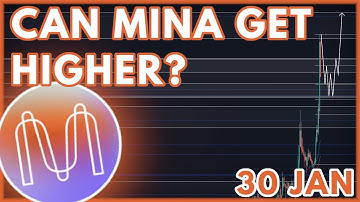 MINA PRICE PREDICTION TODAY! | MINA PRICE PREDICTION & NEWS 2023!