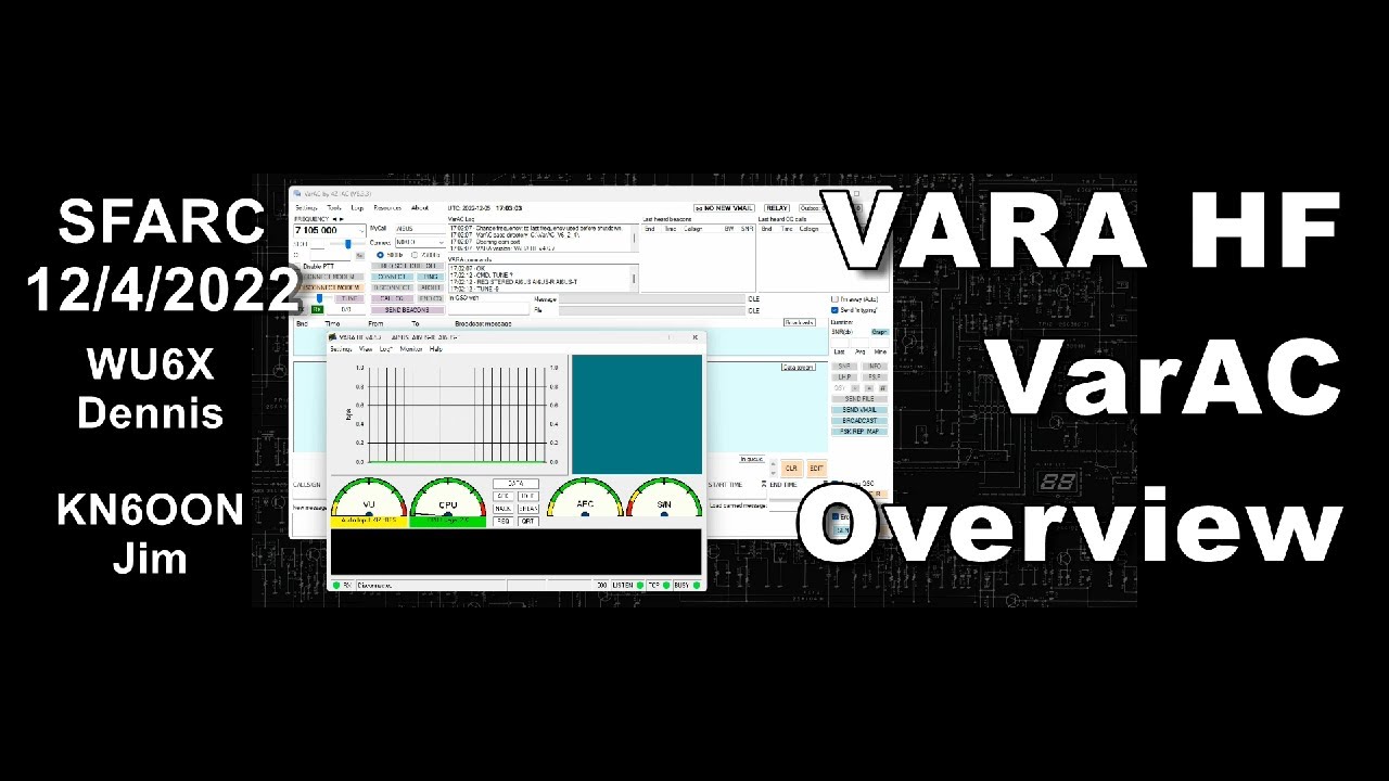 VarAC (Vara Chat) Training - 12/4/2022