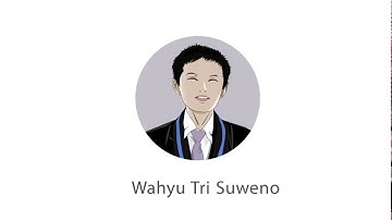 Program C++ : Game Sederhana Tebak Angka