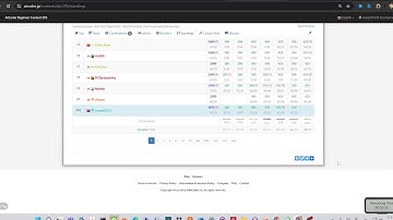 Atcoder Beginner Contest 395