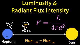 Luminosity And Radiant Flux Intensity  High School Physics