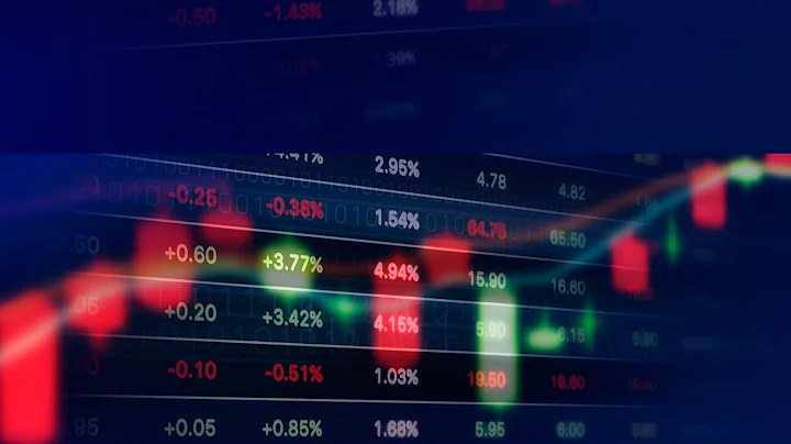 How to Set Alerts when Stocks are Added or Removed From Your Saved Scan in Thinkorswim