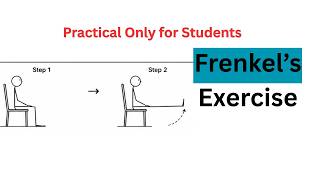 Frenkel’s Exercises – Practical Performance Guide