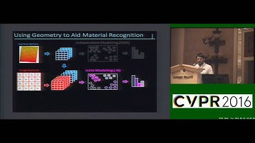 Geometry-Informed Material Recognition