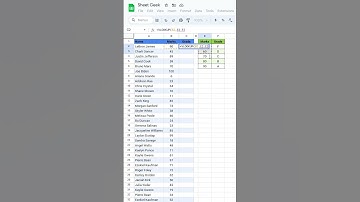 How to use VLOOKUP in Google Sheets! 😂 #googlesheets #exceltips #spreadsheets