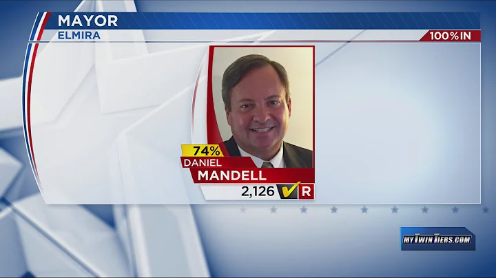 Dan Mandell elected Elmira Mayor for a second term