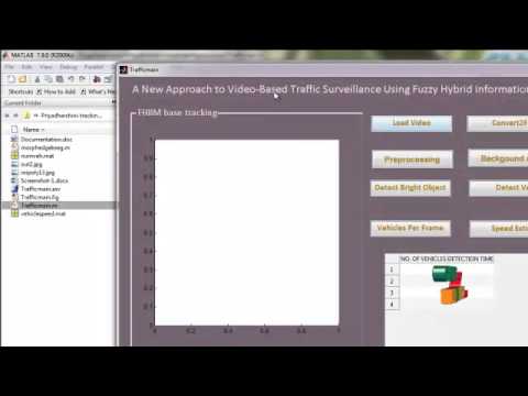 Final Year Projects | A new approach to video-Based traffic surveillance using Fuzzy Hybrid