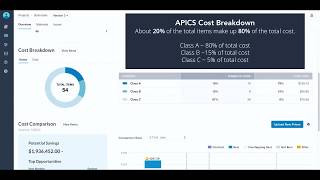 Cost Breakdown - Paradata Spotlight