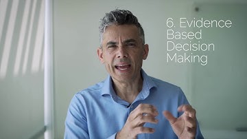 The Seven Quality Management Principles