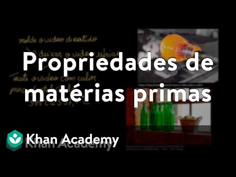 Vídeo: Quando as matérias-primas são requisitadas?