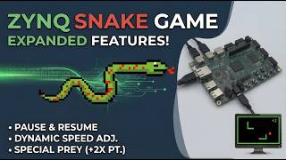 Snake Game with Advanced Features: Co-Design, Dynamic Speed using Zynq  board | FPGA Works