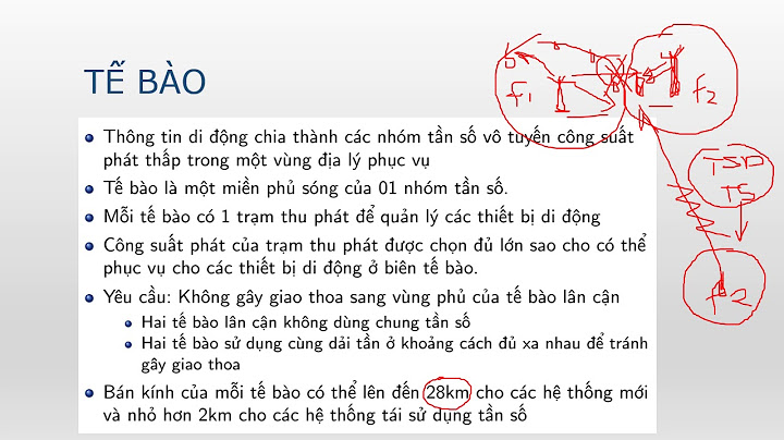 Bs là gì trong thông tin di động
