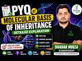 Molecular Basis of Inheritance PYQs 🧬 | Question to Theory Approach | NEET! Part 1