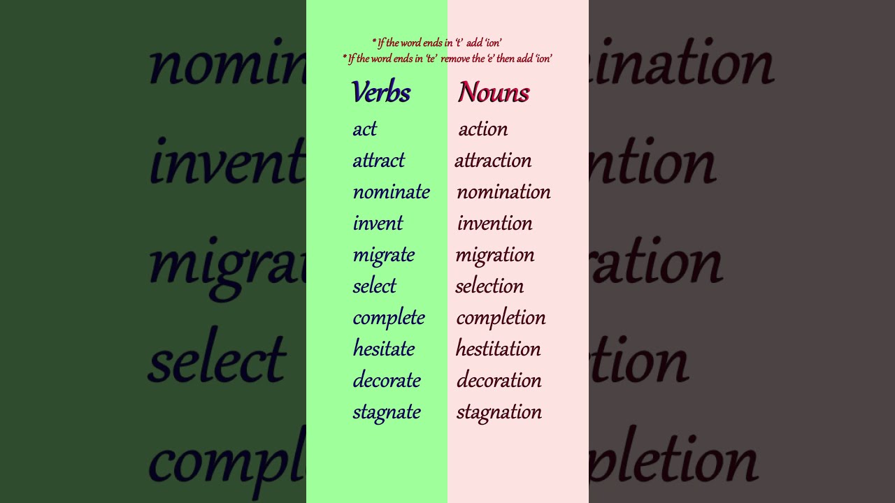Change A Verb Into Noun English Vocabulary Shortvideo Shorts