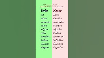 Change a Verb into a Noun! #verb #noun #english #vocabulary #shortvideo #shorts