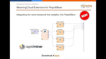 Integrate the most advanced text analytics into your predictive models   MeaningCloud webinar
