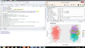 Simulasi data  dan proses clustering menggunakan metode CLARA dengan RStudio