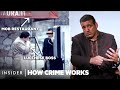 All 19 Ways The New York Mafia Makes Money | How Crime Works | Insider