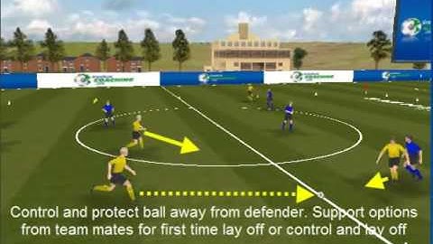 Football Coaching    FA Level 2 Game to improve Ball control
