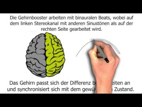 Gehirnwellen Flatrate näher
