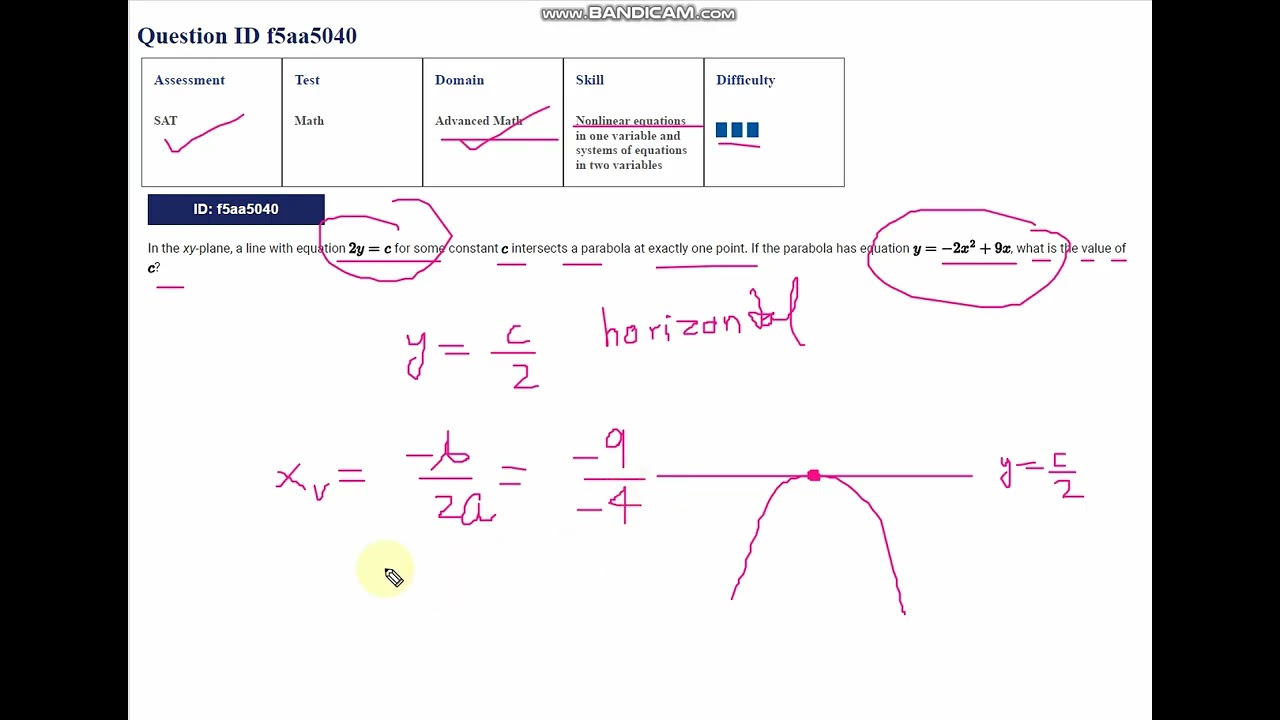 Tangent at the Vertex of a parabola SAT Advanced Math #30 | 
