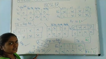 Design and implement mod-n synchronous counter using JK FF
