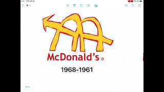 McDonald's historical logos