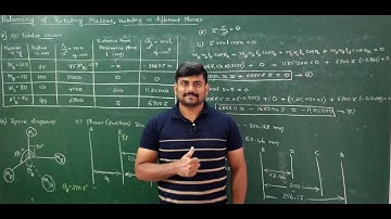 Lecture 10- Problem on balancing of several masses rotating in different planes #7- Mod 2-DOM by GHM