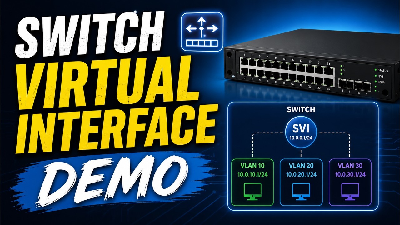 Switche Virtual Interface Demo - YouTube