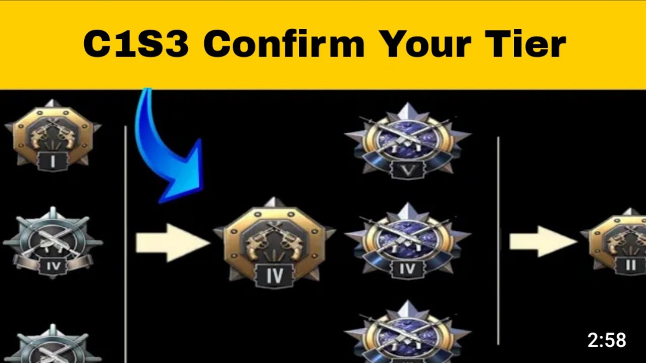 BGMI SEASON C1S2 TO SEASON C1S3 TIER RESET FULL EXPLAINED | BATTLEGROUNDS MOBILE INDIA TIER DROP