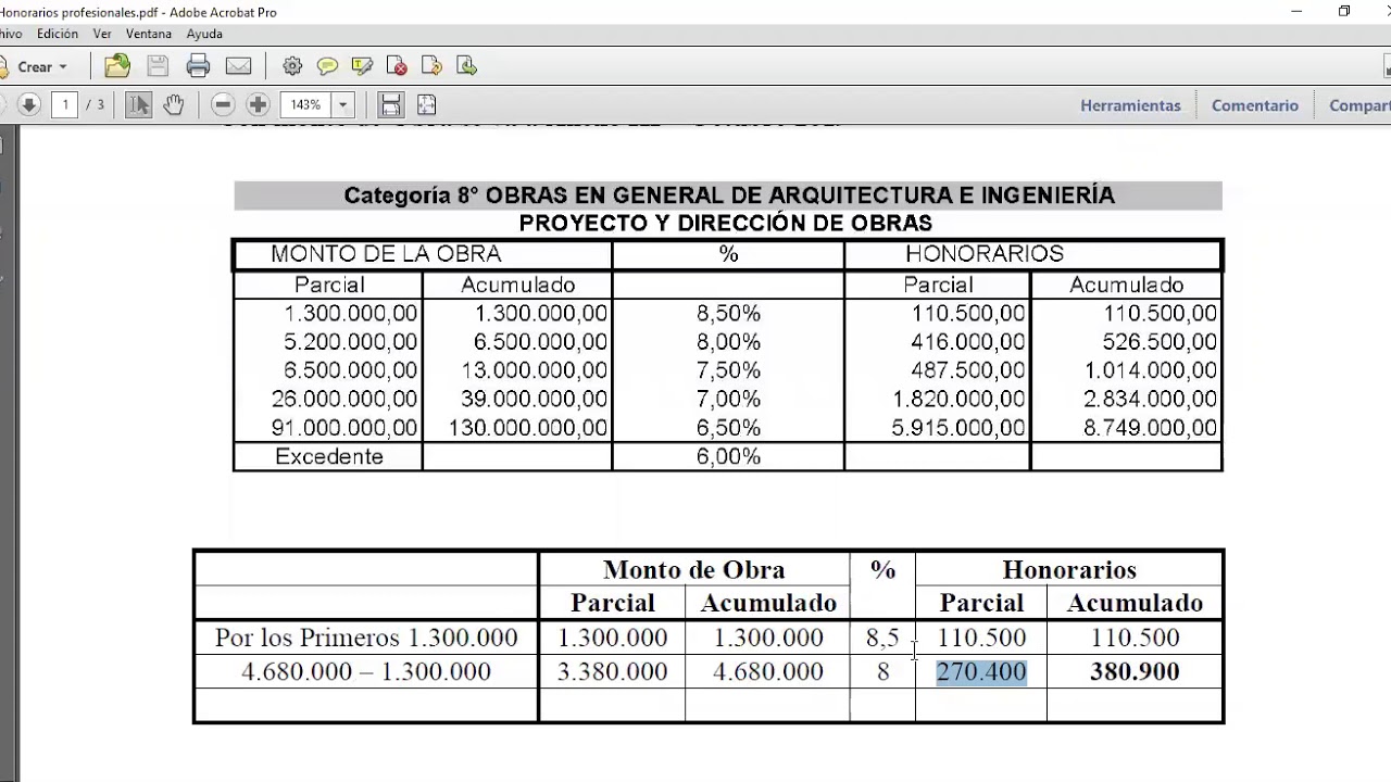 Tabla Isr 2023 Honorarios Profesionales Colegio IMAGESEE