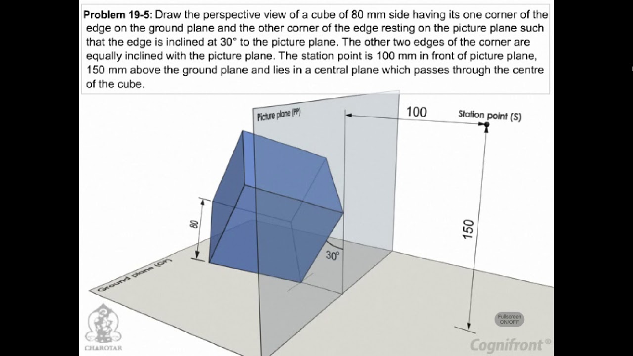 Oblique Module Module 48 Oblique Or Three Point Perspective - YouTube