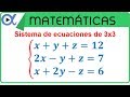 Sistema de ecuaciones de 3x3