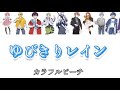 【パート分け】ゆびきりレイン/カラフルピーチ
