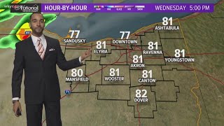 6 P.m. Weather Forecast April 30, 2019