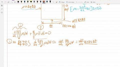 Conservation of Mass PDE Derivation