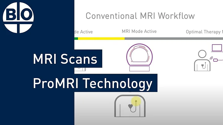 MRI Scans Made Safe for Cardiac Patients with ProMRI Technology