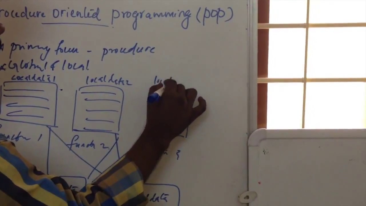 Procedure Oriented Programming C++ P O P(quickly!)🔥 - YouTube