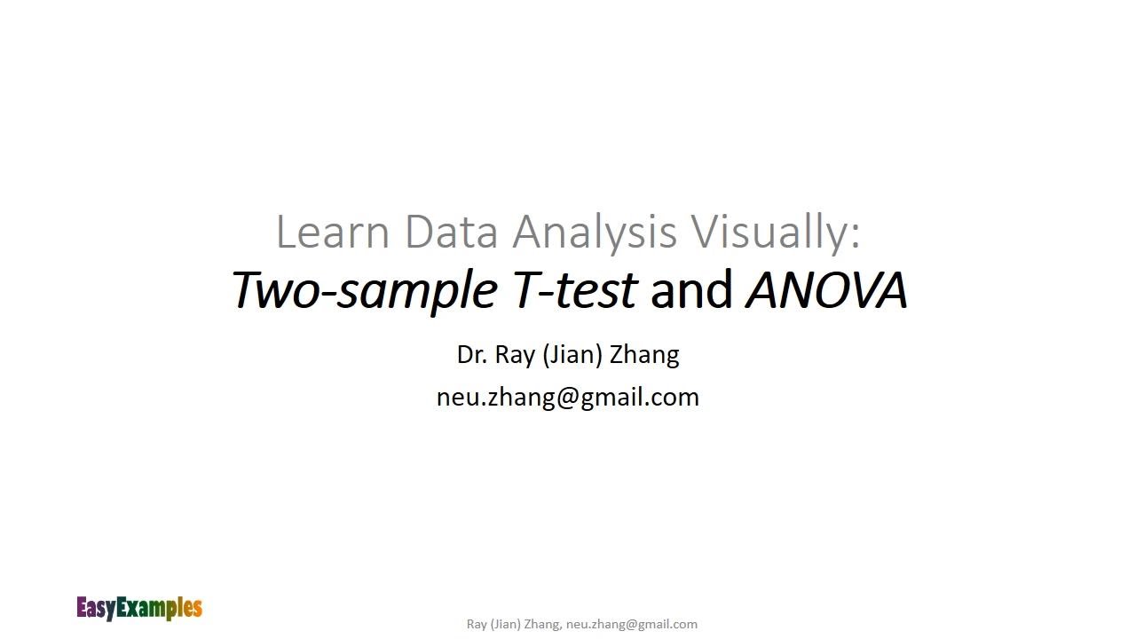 ANOVA and 2-sample T-test: An Easy Example