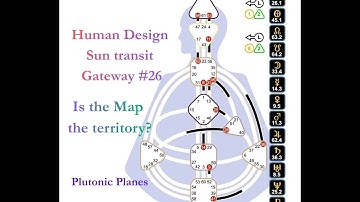 Human Design Gateway 26 "Reality