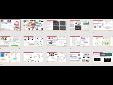      مطيافية الأشعة تحت الحمراء باستخدام تحويل فورييه