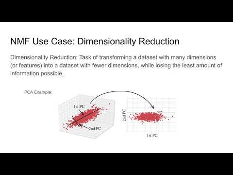 Non-negative Matrix Factorization (NMF) Implementation