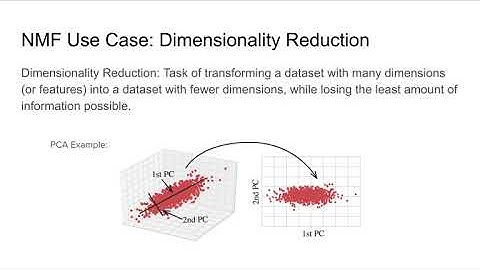 Non-negative Matrix Factorization (NMF) Implementation