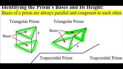 Volume of Prisms PART 1