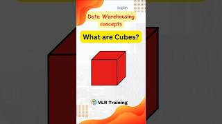What are Cubes? Data Warehousing concepts #datawarehousing #businessintelligence #education
