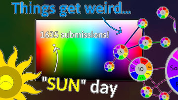 What Colour is each Day Of The Week? (+ some graph theory!)